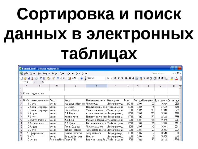 Сортировка и поиск данных в электронных таблицах 