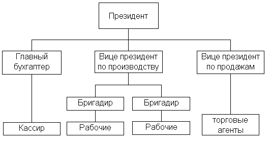 Рабочая тетрадь составления бизнес плана thumbnail