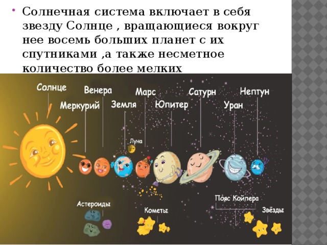 Проект большие планеты солнечной системы 9 класс