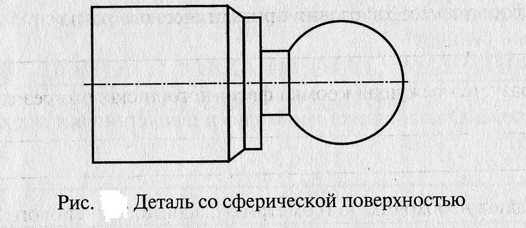 Сферическая поверхность на чертеже