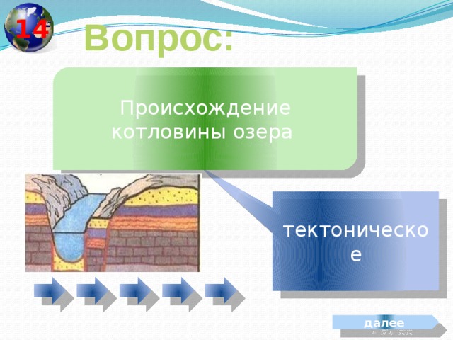 14 Вопрос: Происхождение котловины озера тектоническое далее 