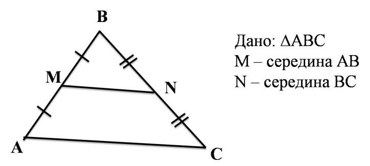 Средняя линия треугольника карточка