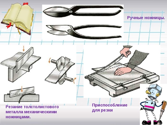  Ручные ножницы. Приспособление для резки Резание толстолистового металла механическими ножницами. 