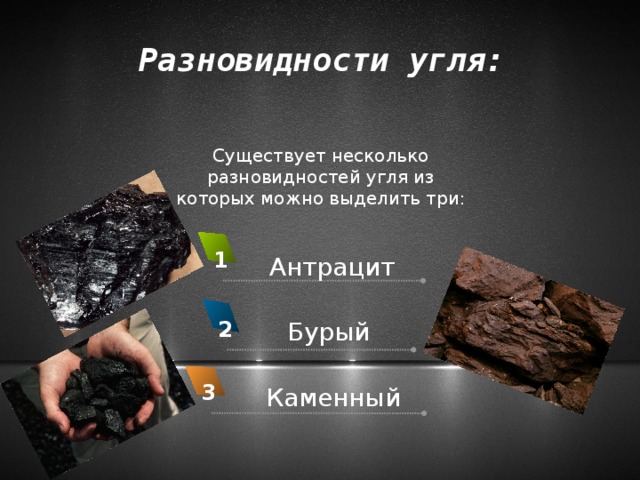 Разновидности угля: Существует несколько разновидностей угля из которых можно выделить три: 1 Антрацит 2 Бурый 3 Каменный 