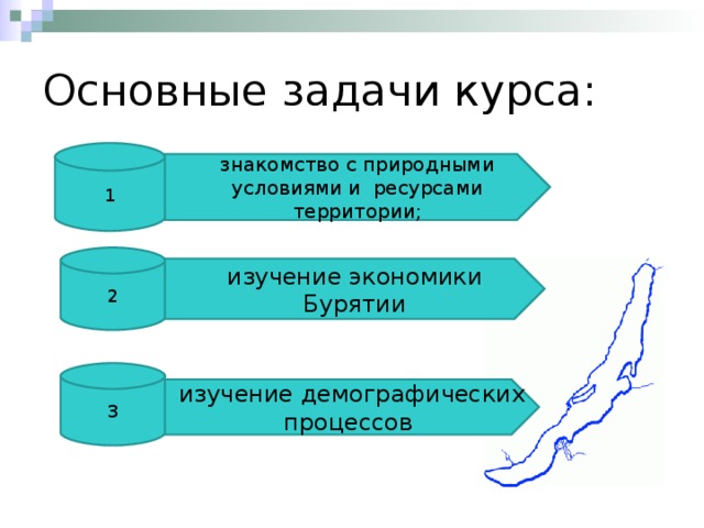 Основные задачи курса: 1 знакомство с природными условиями и ресурсами территории; 2 изучение экономики Бурятии 3 изучение демографических процессов 
