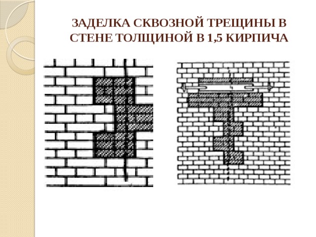 ЗАДЕЛКА СКВОЗНОЙ ТРЕЩИНЫ В СТЕНЕ ТОЛЩИНОЙ В 1,5 КИРПИЧА 