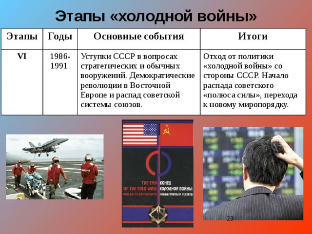 К каким годам фактически относится начало фазы компьютерной революции породившей экспертные системы