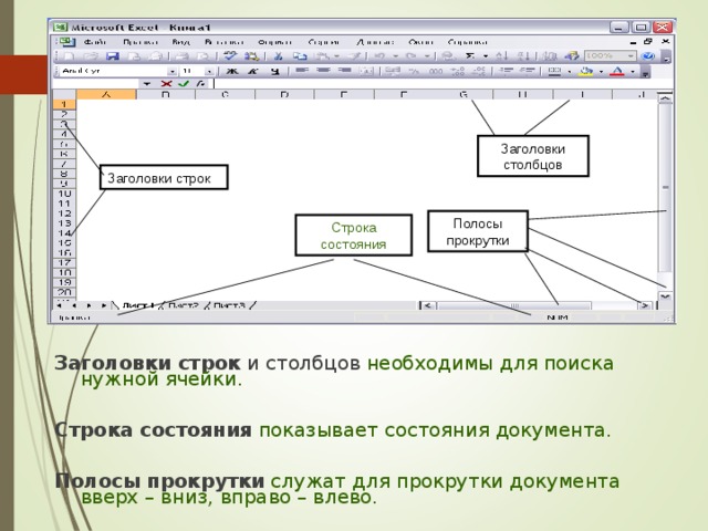 Заголовки столбцов Заголовки строк Полосы прокрутки Строка состояния Заголовки строк и столбцов необходимы для поиска нужной ячейки. Строка состояния показывает состояния документа. Полосы прокрутки служат для прокрутки документа вверх – вниз, вправо – влево. 