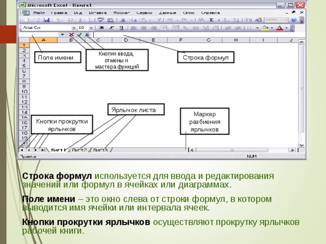 Кнопки ввода, отмены и мастера функций Строка формул Поле имени Ярлычок листа Маркер разбиения ярлычков Кнопки прокрутки ярлычков Строка формул используется для ввода и редактирования значений или формул в ячейках или диаграммах. Поле имени  – это окно слева от строки формул, в котором выводится имя ячейки или интервала ячеек. Кнопки прокрутки ярлычков  осуществляют прокрутку ярлычков рабочей книги.   