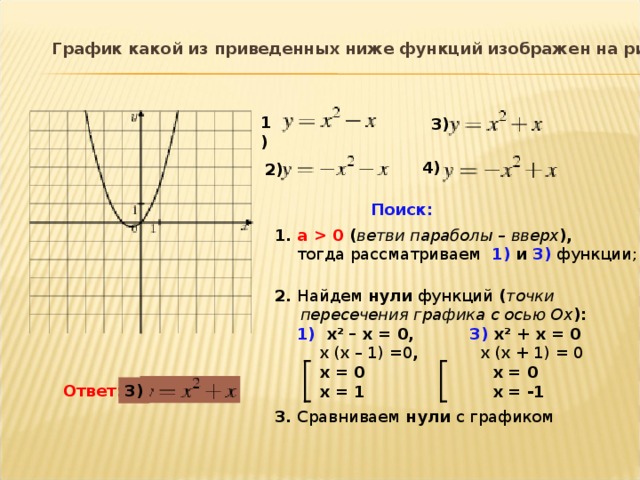 Через какие из следующих