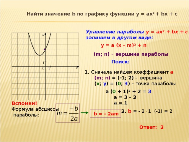 При каком значении график функции параллельны. Уравнение параболы y ax2+BX+C. Как найти значение функции по графику. Найдите значение a по графику функции. AX^2+BX+C по графику.