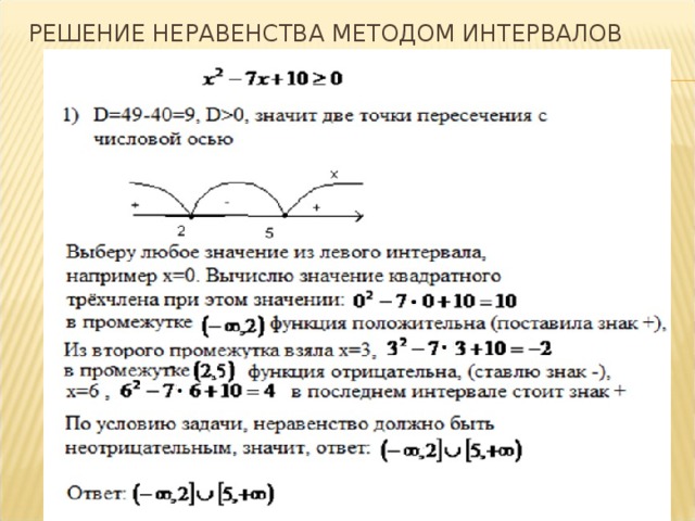 Презентация метод интервалов для непрерывных функций 11 класс никольский