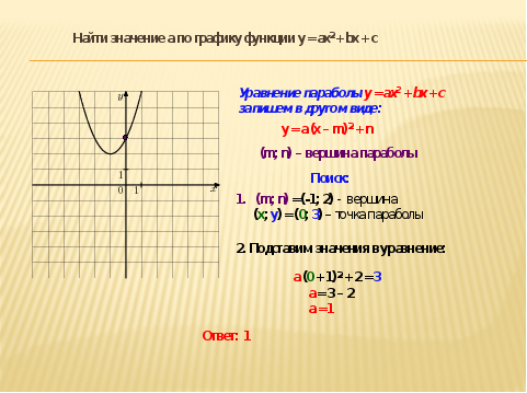 Задайте аналитически функцию график которой изображен на рисунке