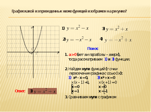 Нули функции x 2. Нули функции на графике. Нули функции по графику. Как найти нули квадратичной функции по уравнению. Как найти нули квадратичной функции по графику.