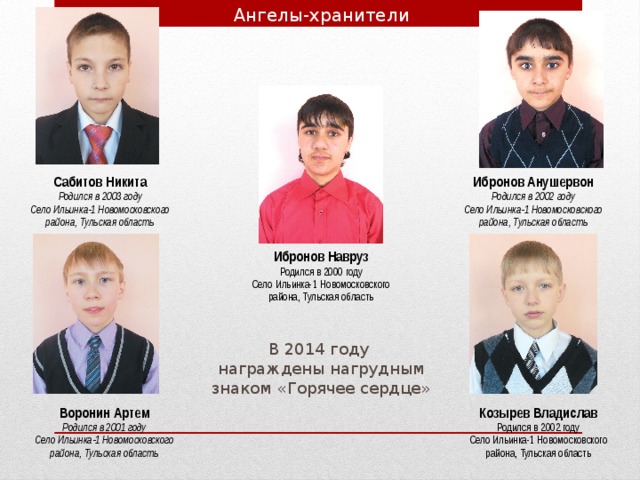 Ангелы-хранители Сабитов Никита Ибронов Анушервон Родился в 2003 году  Село Ильинка-1 Новомосковского района, Тульская область Родился в 2002 году  Село Ильинка-1 Новомосковского района, Тульская область Ибронов Навруз Родился в 2000 году  Село Ильинка-1 Новомосковского района, Тульская область В 2014 году награждены нагрудным знаком «Горячее сердце» Воронин Артем Козырев Владислав Родился в 2001 году  Село Ильинка-1 Новомосковского района, Тульская область Родился в 2002 году  Село Ильинка-1 Новомосковского района, Тульская область 