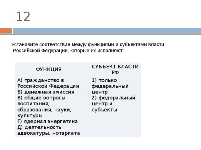 Субъекты государственной власти РФ только федеральный центр.