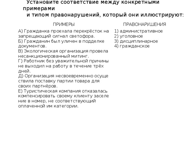 Установите соответствие между конкретными примерами