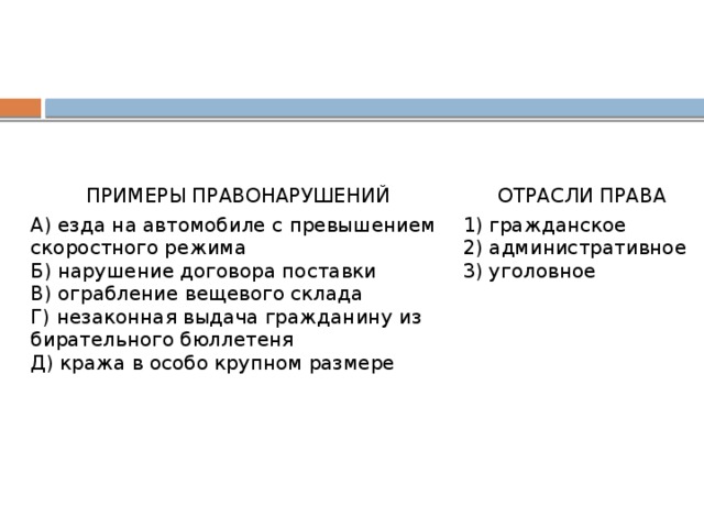 Проступок примеры правонарушения. Примеры правонарушений. Примеры проступков. Примеры правонарушений из жизни.