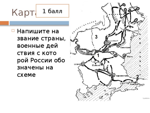 Карта 1 балл Напишите на­зва­ние страны, во­ен­ные дей­ствия с ко­то­рой Рос­сии обо­зна­че­ны на схеме 