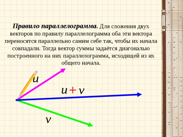 Правило параллелограмма . Для сложения двух векторов по правилу параллелограмма оба эти вектора переносятся параллельно самим себе так, чтобы их начала совпадали. Тогда вектор суммы задаётся диагональю построенного на них параллелограмма, исходящей из их общего начала. 