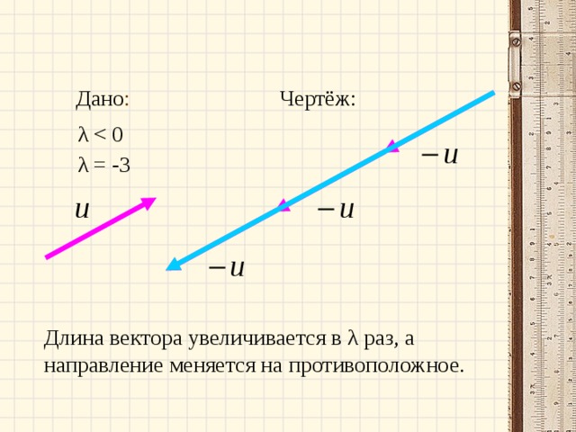 Дано : Чертёж: λ λ  =  -3 Длина вектора увеличивается в λ раз, а направление меняется на противоположное. 