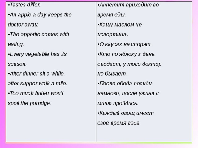 Tastes differ. Tastes differ перевод. О вкусах не спорят на английском. Tastes differ a Proverb.