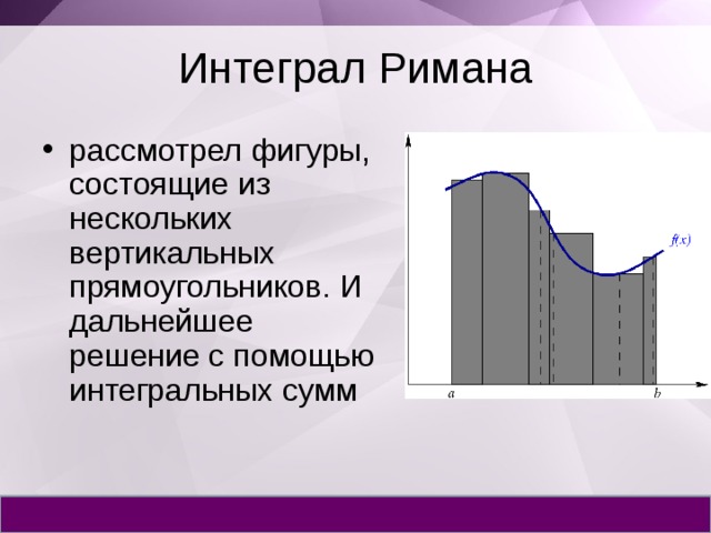 Изображение интеграла это