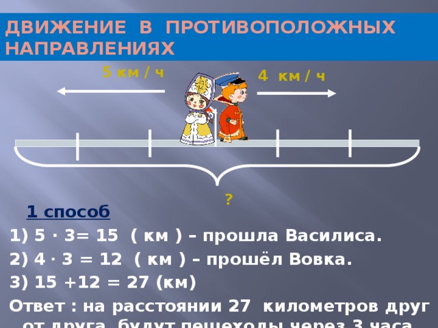 Задачи в противоположном направлении 4 класс