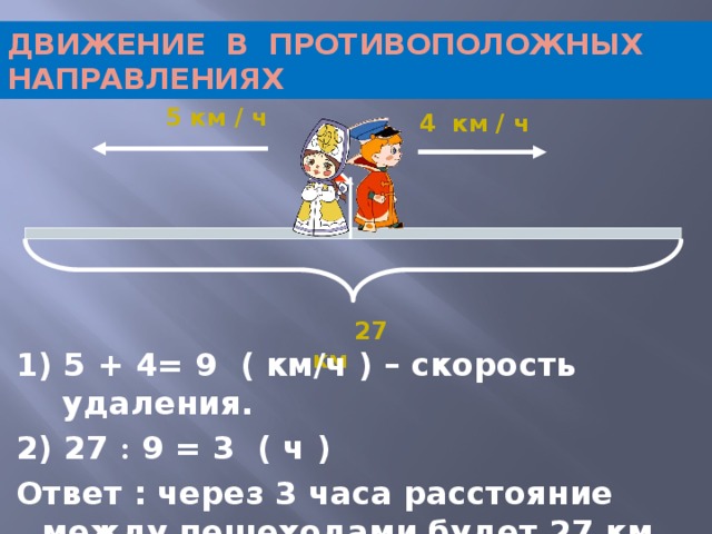 Движение в противоположных направлениях