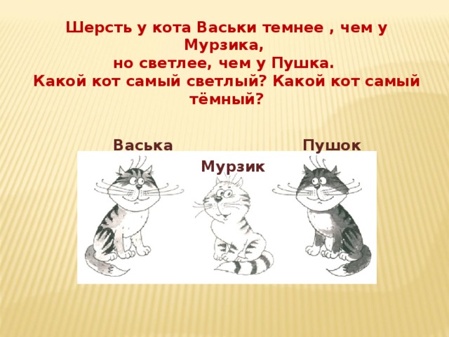 Какую скороговорку хотел выучить васька 1 класс. Три подружки и кот Мурзик загадка. Чей Мурзик. Загадка про Мурзика ответ. Игра кот Васька.
