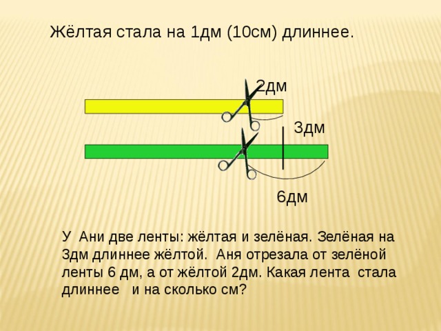 Стали длиннее