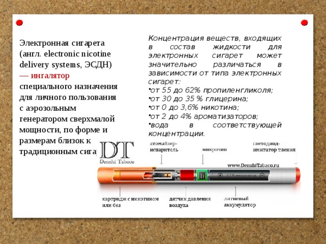 Состав электронной сигареты