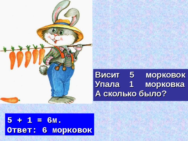 Висит 5 морковок Упала 1 морковка А сколько было? 5 + 1 = 6м. Ответ: 6 морковок 