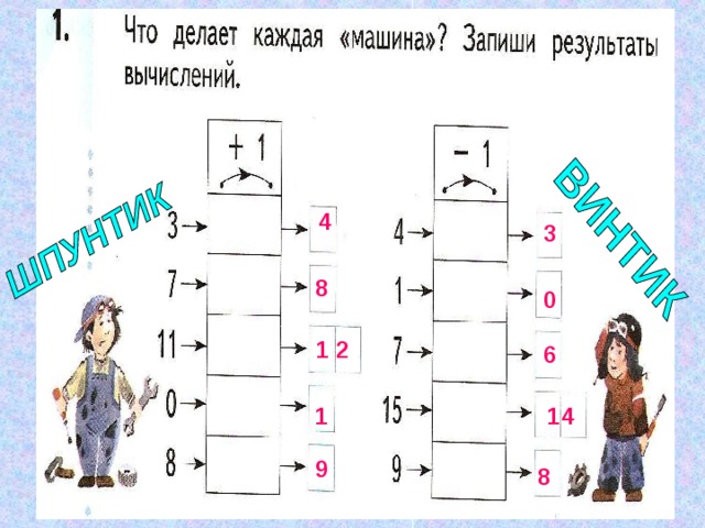 8 1 2 3 0 6 14 8 4 4 1 9 