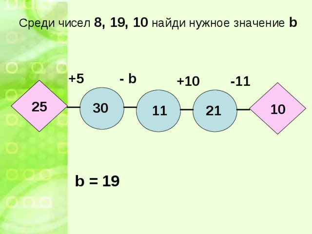 Найдите среди чисел. Среди чисел. Среди чисел 8 36 19 15 10 Найди нужное значение буквы для каждой Цепочки. Среди чисел 8 36 19 15 10. Среди чисел -9.