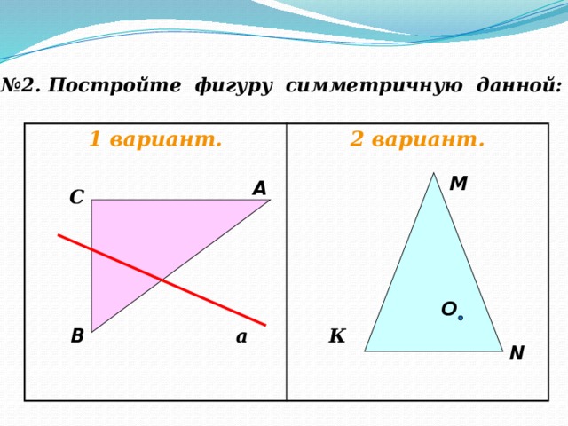 Построение симметричных фигур 3 класс пнш презентация