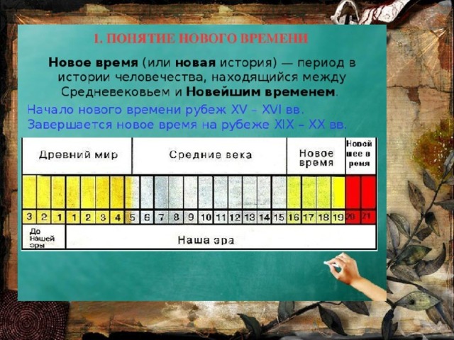 Окружающих какое время. Река времени 4 класс перспектива. Река времени окружающий 4. Презентация река времени. Река времени по окружающему миру 4 класс перспектива.