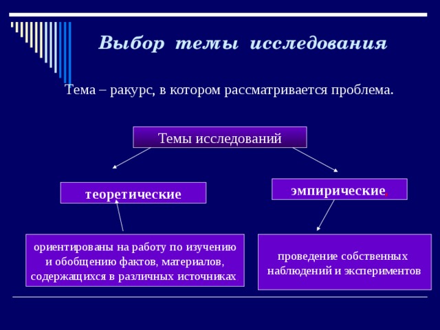  Выбор темы исследования  Тема – ракурс, в котором рассматривается проблема.   Темы исследований эмпирические , теоретические ориентированы на работу по изучению  и обобщению фактов, материалов, содержащихся в различных источниках ; проведение собственных наблюдений и экспериментов   