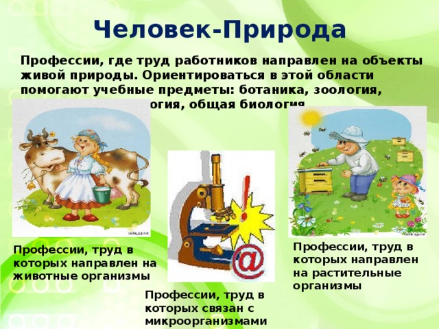 Типы профессий природа. Професии «человек — природа. Специальности человек природа. Человек природа профессии для презентации. Перечень профессий человек природа.