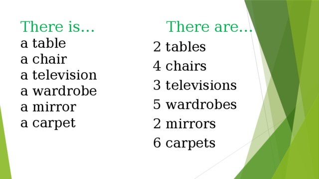 There is…  a table  a chair  a television  a wardrobe  a mirror  a carpet There are… 2 tables 4 chairs 3 televisions 5 wardrobes 2 mirrors 6 carpets 