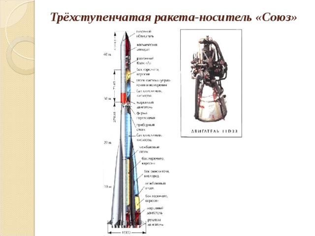 Укажите схему соответствующую строению слова ракетоноситель