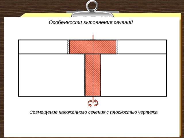 Сечение. презентация к уроку