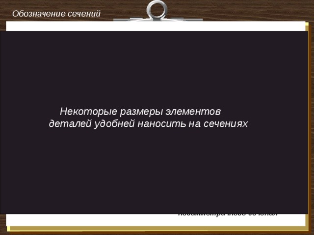 Носитель находится в черном списке социальная карта