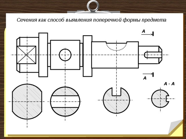 Линии сечения на чертеже