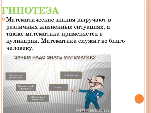 Математика в кулинарии проект презентация