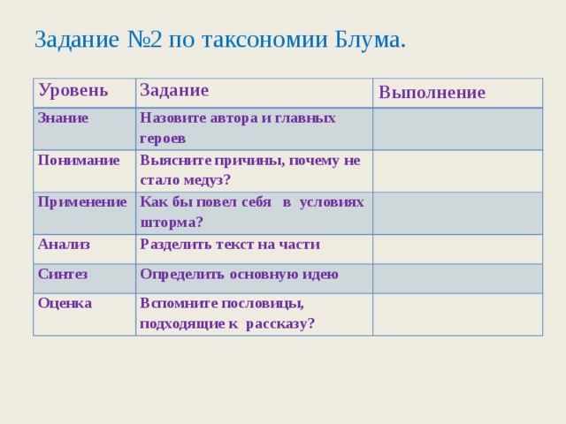 Как называется выполняемая функция