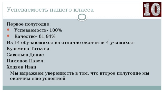 Успеваемость нашего класса Первое полугодие:  Успеваемость- 100%  Качество- 81,94% Из 14 обучающихся на отлично окончили 4 учащихся: Кузьмина Татьяна Савельев Денис Пименов Павел Ходяев Иван   Мы выражаем уверенность в том, что второе полугодие мы окончим еще успешней 