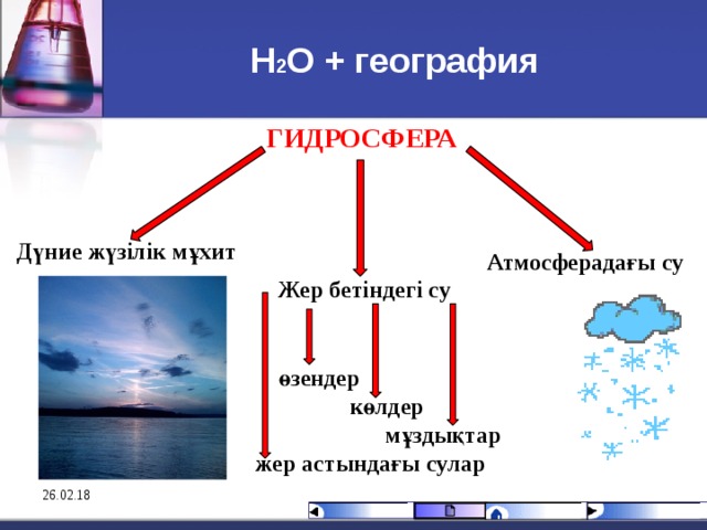 Н 2 О + география ГИДРОСФЕРА  Дүние жүзілік мұхит  Атмосферадағы су  Жер бетіндегі су   өзендер  көлдер  мұздықтар жер астындағы сулар    26.02.18 