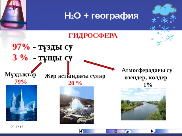 Н 2 О + география ГИДРОСФЕРА  97% - т ұзды су 3 %  - тұщы су  Атмосферадағы су  өзендер, көлдер 1%     Мұздықтар 79 % Жер астындағы сулар 20 % 26.02.18 