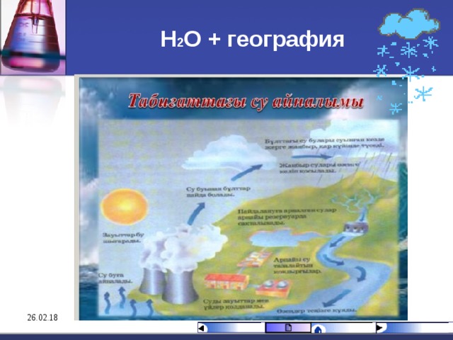 Н 2 О + география 26.02.18 